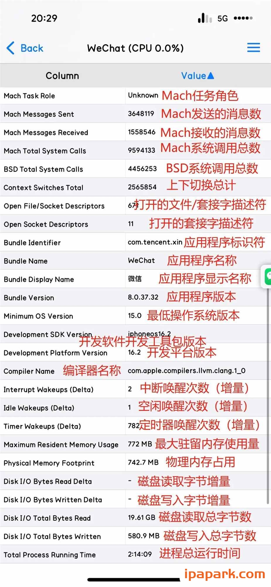 CocoaTop 1.0 进程管理工具-iPA破解资源站